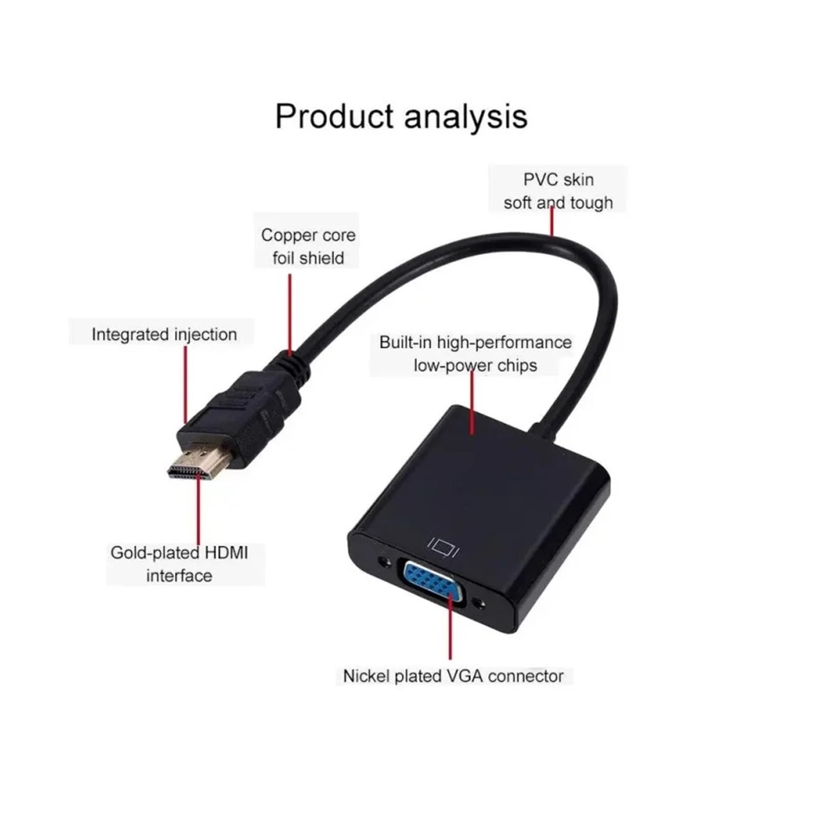 HD 1080P HDMI vers VGA avec Câble d'alimentation Audio