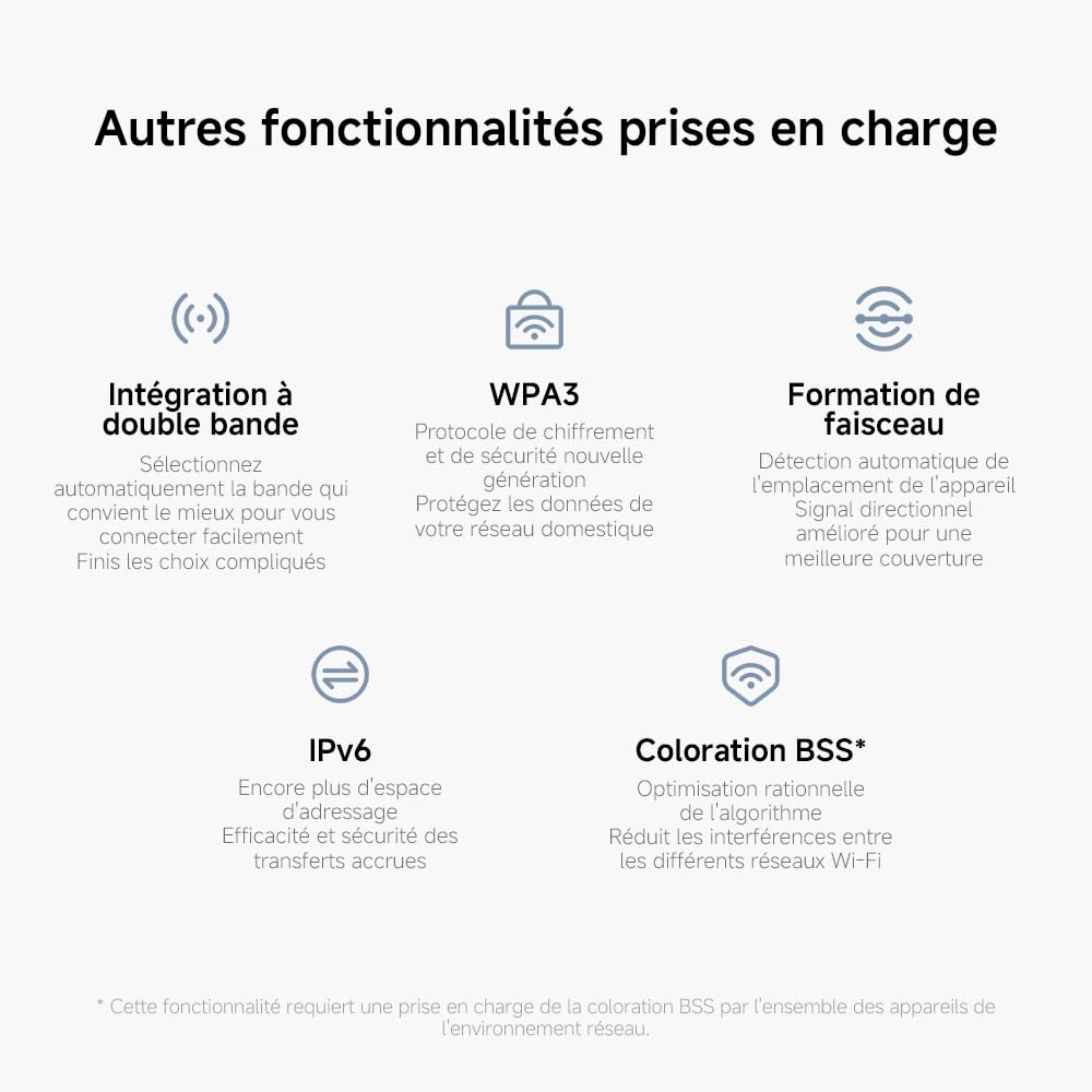 Routeur WiFi7 BE3600 - Port 2.5G, Système Mesh, Technologie WiFi7 Ultra-Performante