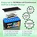 48V 100AH Golf Cart Batteries,48V Lithium Battery Golf Cart with 58.4V 18A Charger and LCD Bluetooth Monitor,Peak Current 1000A,Built-in Smart 200A BMS,Perfect for Golf Carts,Solar Energy,Off-Grid