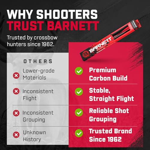 Heavy Duty Hunting Crossbow Package