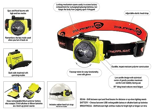 Image of Streamlight 61602 Double Clutch USB 125-Lumen 1700-Candela LED Headlamp with AC Charging System, Spot and Flood Beams, Yellow
