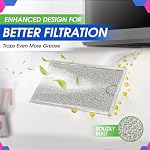 Microwave Filter Replacement 7.64” x 5.12” for GE WB06X10309 WB06X10359 Microwave Grease Filter - Also Fit’s LG Kenmore and More - Filters Kitchen Oven Air Entering Over the Range Vent Fan (2-Pack)