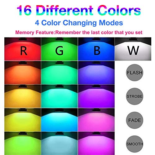 ASIGN-20W-RGB-LED-Flood-Lights-Indoor-Outdoor-Decoration-Light-Waterproof-Color-Changing-LED-Security-Light-with-Remote-Control-Dimmable-Wall-Washer-Lights-with-US-3-Plug