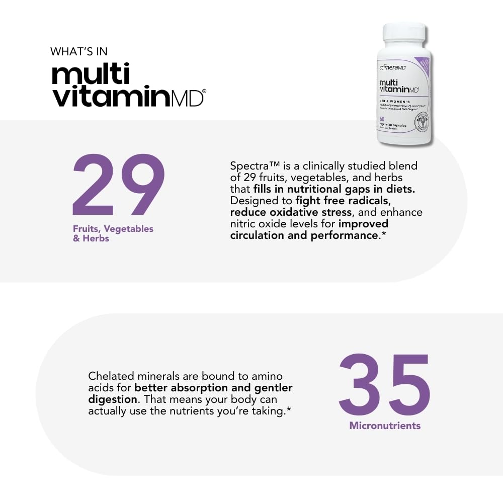 ScimeraMD® MultivitaminMD Full-Spectrum Multivitamin Supplement with Minerals, Antioxidants & Superfoods for Metabolism, Joint, Hair, Skin & Nail Support, 60 Capsules — Amazon image 4