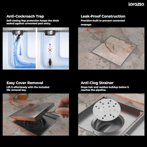 Image of Lorazzo Linea Tile-Insert Shower Drain Channel 5x5 Inch | Built-in Cockroach Trap | SS304 Stainless Steel | Silver Finish | Bathroom Shower Floor Drain | 10 Year Warranty