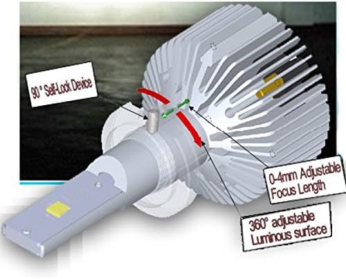 9007 Type High Power Focus Adjustable All in One Xenon White Light Bulb