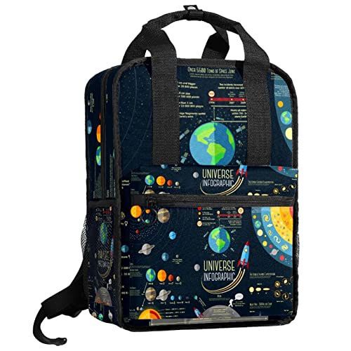 Sac à dos pour garçons avec bretelles réglables, motif licornes et cartable pour filles