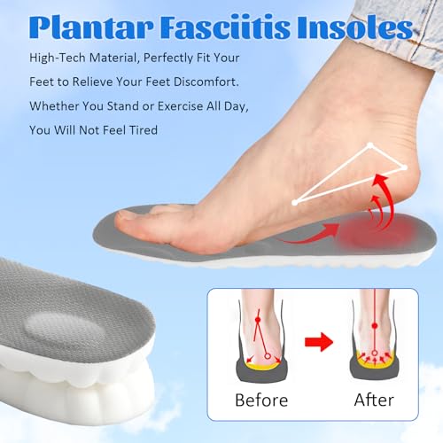 Image of Cloudsole Orthopedic Insoles for Men & Women, U-Shape Memory Foam, Plantar Fasciitis Support, Anti-Fatigue & Shock Absorption (Gray 8-9)