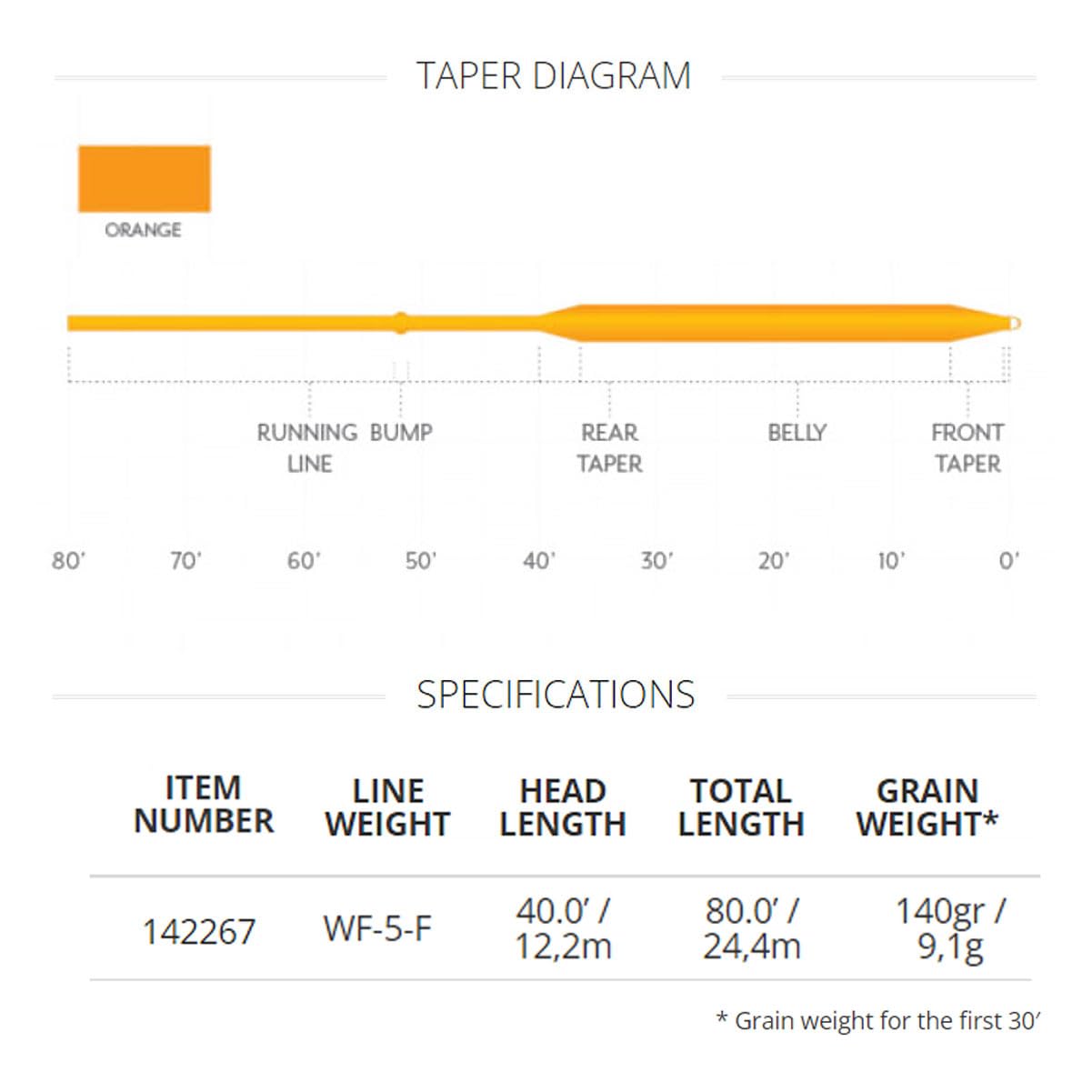 Amazon.co.jp: Scientific Anglers ティムコ(TIEMCO) SAエアセル