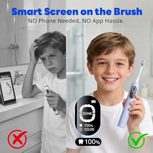 Image of SAKYPRORAL Kids Electric Toothbrush for Teens Tween (6-15Y), Smart AI Screen with Brushing Score, Soft Bristles, Visual Timer for Braces, 150 Days Battery with Travel Case (Blue)