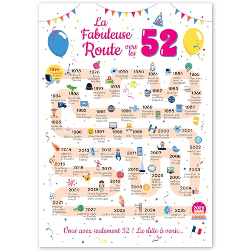 Grande Carte Anniversaire 52 Ans Femme et Homme - Idée Cadeau 52 ans Homme et Femme - Decoration Anniversaire 52 ans - Birthday Card 1974 - Carte Original La Fabuleuse Route vers les 52