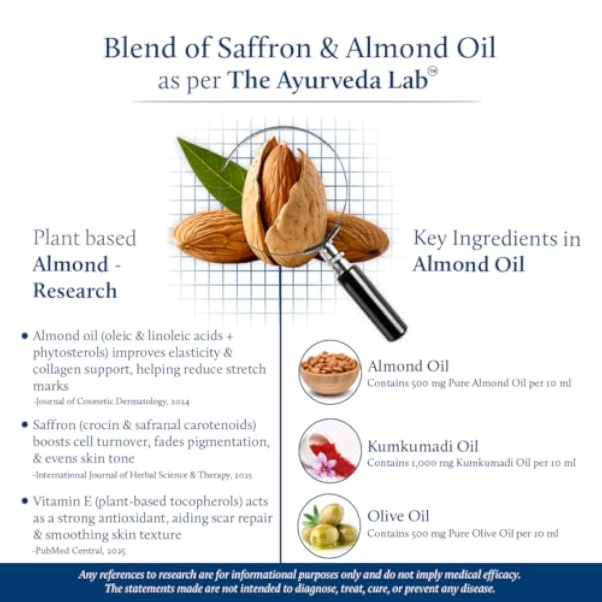 Saffron & Almond Body Oil for Stretch Marks