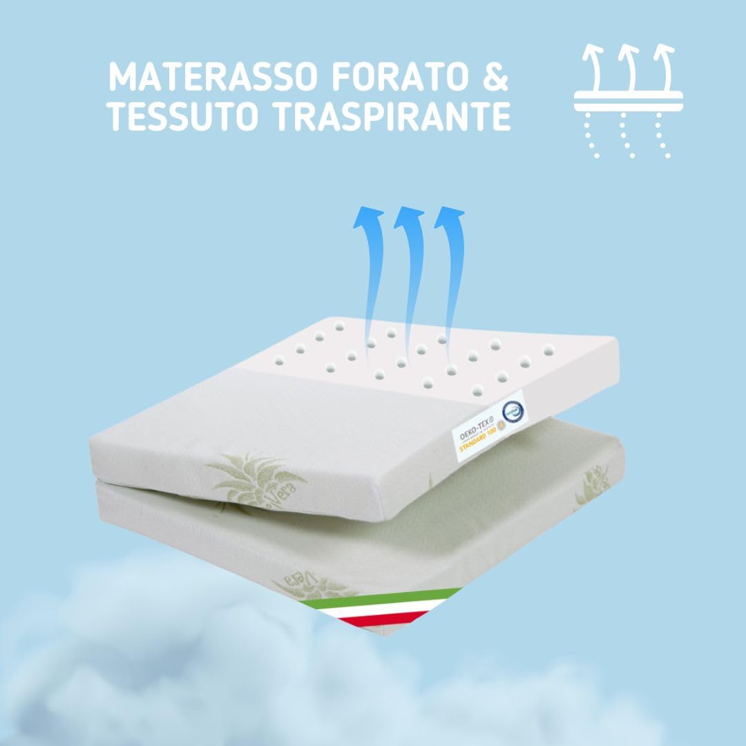 Kiby® Materasso per Lettino da Campeggio 7CM (Certificato OEKO-TEX® & CERTIPUR™) in Aloe Vera, Pieghevole