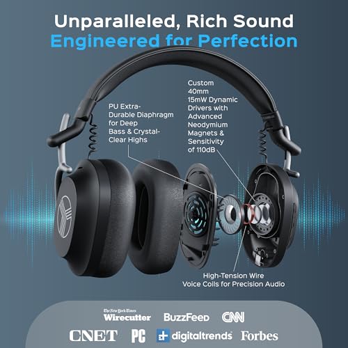 TREBLAB U5 - Hybrid Active Noise Cancelling Headphones Over-Ear Bluetooth 5.3, 55H Battery, Deep Bass, Multipoint, IPX4, Foldable, Mic for Calls, Wireless Headphones Foldable for Travel, Gym, Work - Image 3