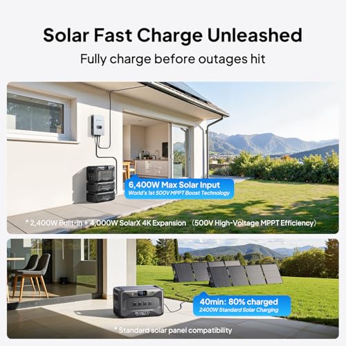 Image of BLUETTI Apex 300 Portable Power Station & B500K Expansion Battery, 7884.8Wh LFP Battery Backup with 6 3840W AC Outlets (7680W Surge), 120V /240V Dual Voltage Output, for Home, RV and Emergencies