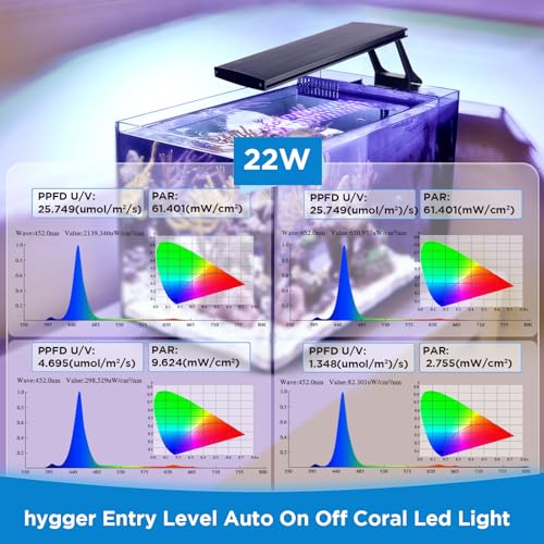 Hygger HG-990-SEA Clip On 24/7 Saltwater Aquarium Led Light thumb #5