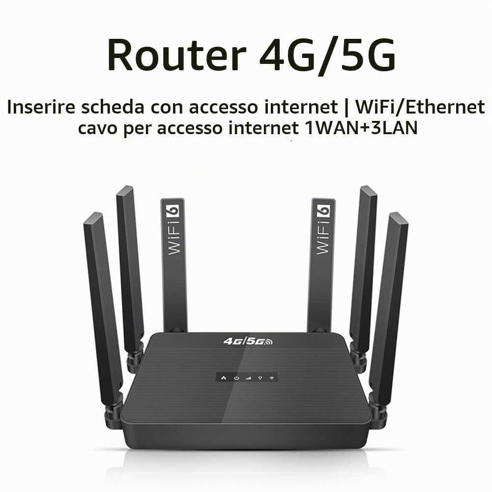 Router Cellulare 4G 5G LTE Wi-Fi 6 Router con Slot per Scheda SIM + Batteria Supporto per 32 Utenti Router Wi-Fi Wireless per L'Europa