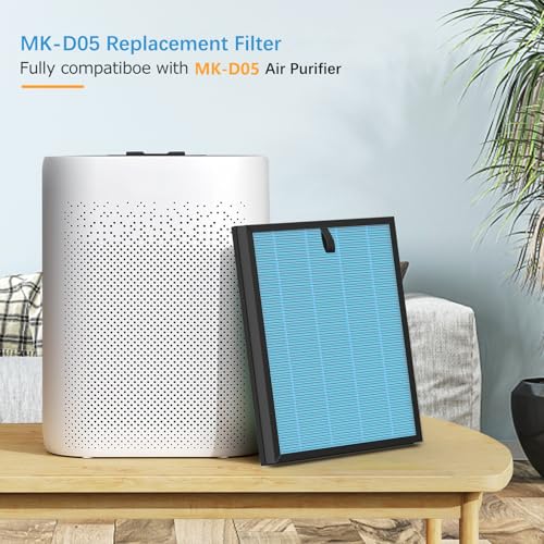 Image of 2 Pack MK-D05 Air Filter Replacement for A-EVE MK-D05 Air Purifiers, 4-in-1 High-Efficiency Filter - Standard Version, Blue