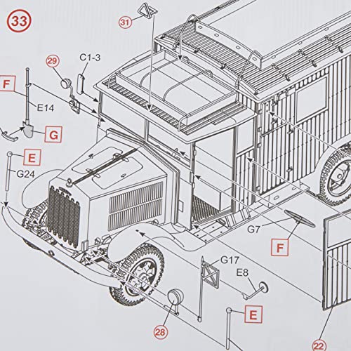 ICM 35462 - 1/35 Krup L3H163 Kraftfahrzeug 72 WWII...
