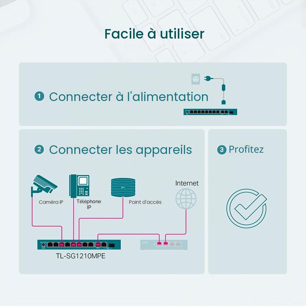 TP-LINK TL-SG1210MPE 10-Port Gigabit Easy Smart Switch with 8-Port PoE+