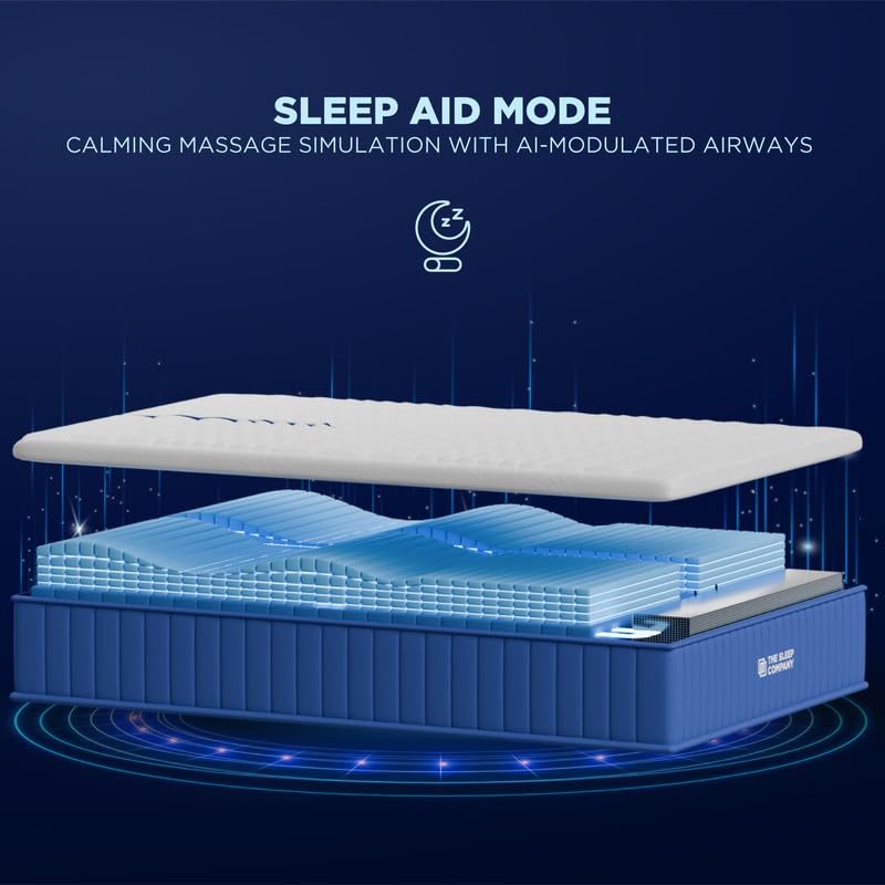 Image of The Sleep Company Latex SensAI Mattress with AI-Powered Firmness | Anti-Snore Mode | Sleep Analytics | 6-Zone Adaptive Support | 12 Inch Queen Size Mattress | 78X60
