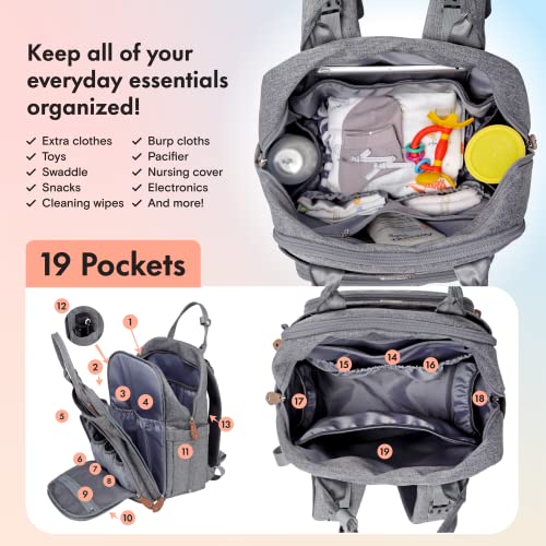 Dikaslon Diaper Bag Backpack with Portable Changing Pad, Pacifier Case and Stroller Straps, Large Unisex Baby Bags for Boys Girls, Multipurpose Travel Back Pack Moms Dads, Gray - Thumbnail 3