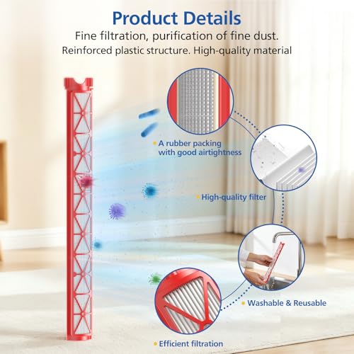 Image of LINNIW 2 Pack SV50 Filter for PencilVac Fluffycones Cordless Vacuum | Vac Filter Replacement Parts with 1 Cleaning Brush