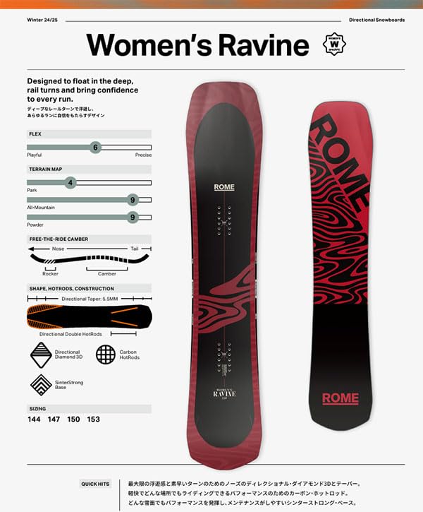 ROME SDS ローム HEIST 138 ダブルキャンバー レディース ROME SDS ローム HEIST 138 ダブルキャンバー レディース