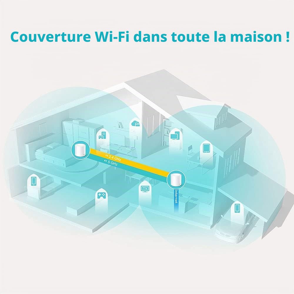 TP-Link Deco Mesh WiFi 6, Jusqu’à 1,8 Gbit/s, Pack de 2, Deco X20 | WiFi fluide dans toute la maison, idéal streaming 4K, télétravail et appareils connectés