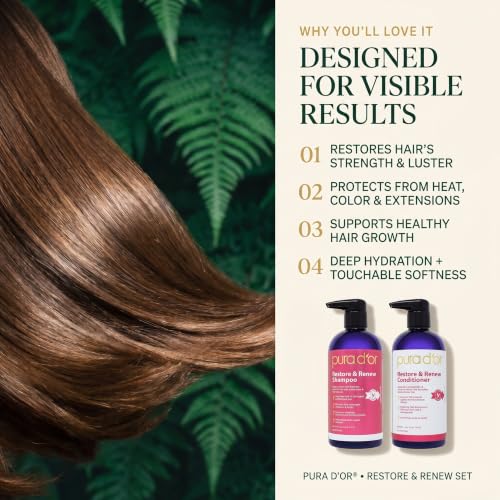 PURA D'OR Restore & Renew Shampoo and Conditioner Set for Strong, Healthy, and Nourished Hair with Organic Aloe Vera, Rosemary, Sea Buckthorn, Cacay, Coconut, Seaberry & Cedarwood - image 4