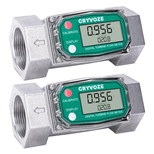 2PCS 1.5" NPT Water Flow Meter, Farm, Irrigation, Pool, Diesel