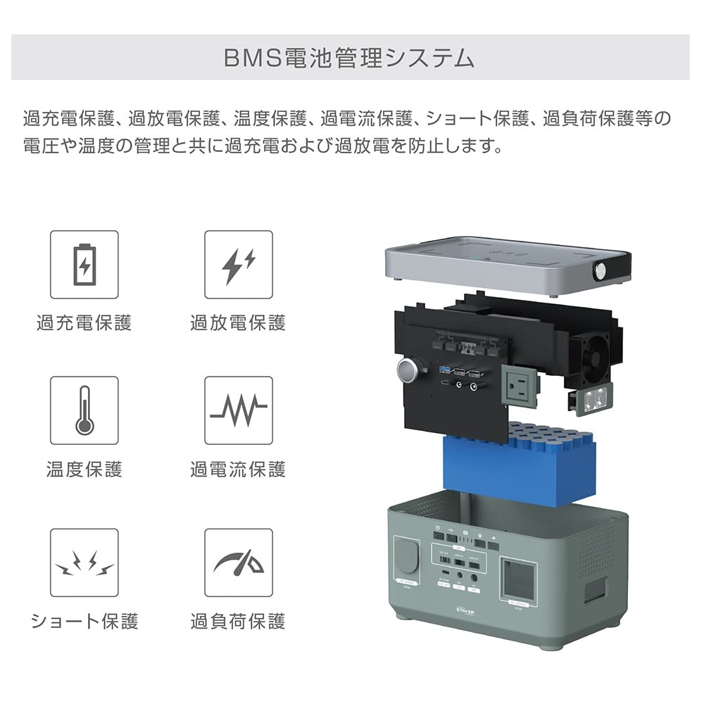 Amazon | STAYER ワイヤレス充電機能搭載 ポータブル電源 大容量 333Wh 