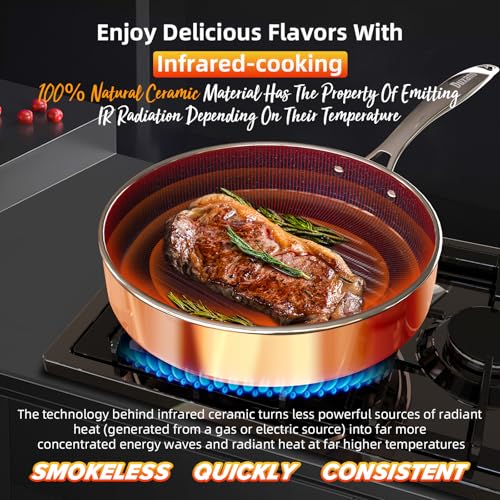 Deluxe DUXANO 14PC Healthy Pots and Pan With 9H Anti-scratch Coating, 2-Layer Non-Stick Ceramic&PFAS Free, Sensitively&Evenly Induction Cooking, Enhanced Flavor with Infrared Cookware, Dishwasher Safe by DUXANO - Image 7