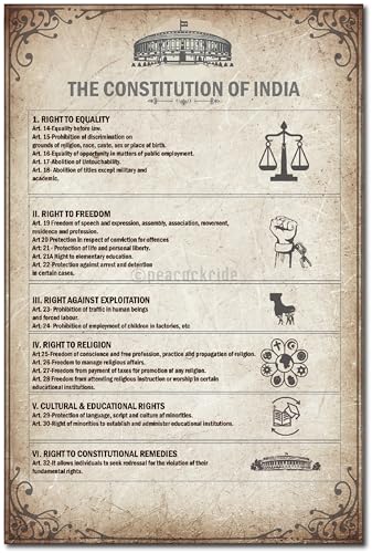 Image of PEACOCKRIDE Preamble I The Constitution of India I Fundamental Rights of India I Wall Poster (A1, Multicolor, Vinyl Sticker)