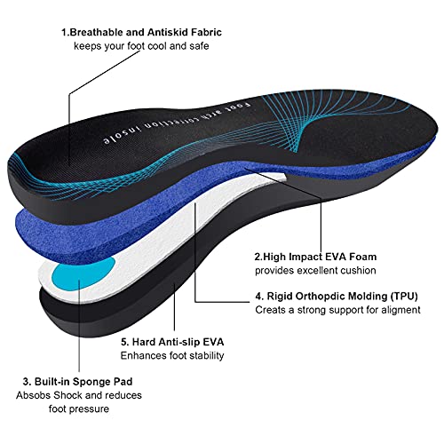 Image of Plantar Fasciitis Insoles Arch Supports for Men and Women Shoe Inserts Orthotics - Athletic Shoe Insoles for Flat Feet Arch Heel Pain High Arch Mens 14-14.5