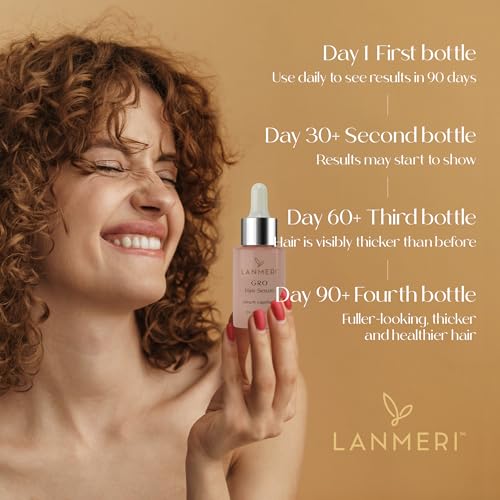 Lanmeri LMR-002-30 Vegan Hair Growth Serum - Natural Hair Regrowth And Hair Loss Treatments thumb #4
