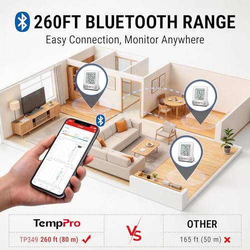 Image of TempPro TP349 Bluetooth Hygrometer Thermometer for House, 260FT Indoor Temperature and Humidity Monitor with APP Alerts, 2-Year Data Export for Bedroom, Greenhouse, Nursery, Cellar