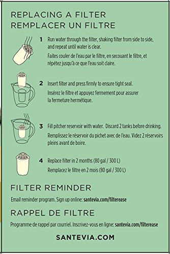Santevia Water Filter Pitcher Replacement Filters, 3-Pack, Compatible with Santevia Classic Pitchers Only, Alkaline, Adds Back Minerals - Image 4