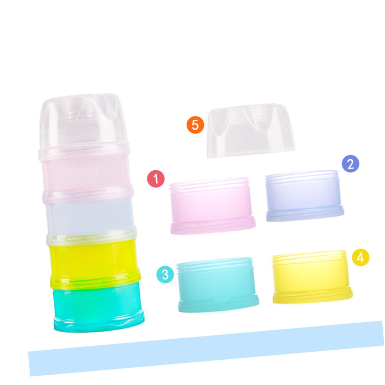 VICASKY Twist Lock Stackable Formula Milk Dispenser Portable Formula Storage Container for On The Go Feeding and Snack Storage