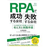 RPAで成功する会社、失敗する会社
