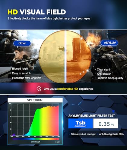 Image of ANYLUV Blue Light Blocking Glasses for Men Women Lightweight Computer Gaming Glasses Anti Eye Strain Rectangle Frame