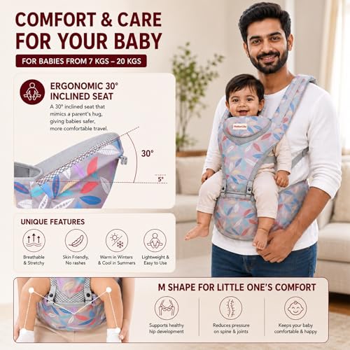 Image of Baby Carrier for 0 to 3 Year Baby | Ergonomic Kangaroo Bag with Detachable Soft Hip Seat | Baby Carrying Bag for Newborn & Toddler | 6-in-1 Baby Carrier with Pockets & Back Support (GGF44)