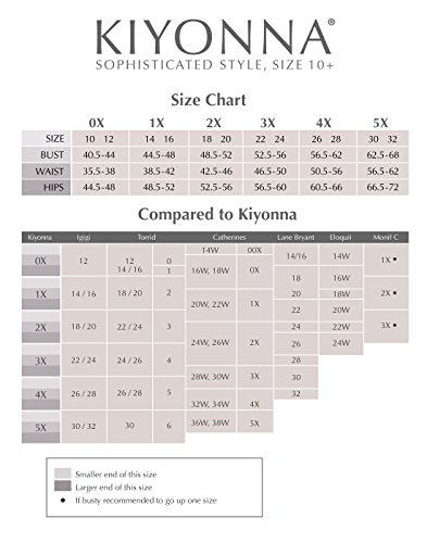 Kiyonna Plus Size Wildflower Midi Embroidered Cocktail Dress With Sleeves | Illusion V Neckline Formal Dress For Cocktail, Party, Wedding Guest | Black Floral Size 3X (22-24) #TOP5