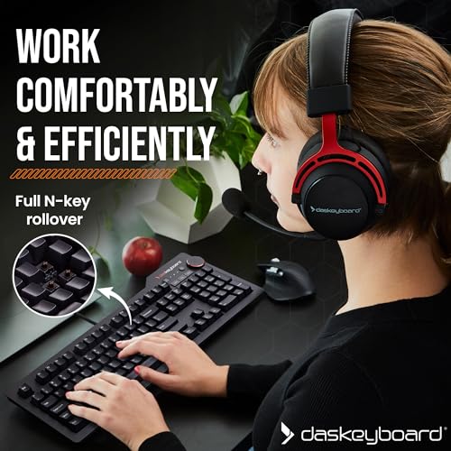Das-Keyboard-4-Professional-Wired-Mechanical-Keyboard-Cherry-MX-Brown-Mechanical-Switches-2-Port-USB-30-Hub-Volume-Knob-Aluminum-Top-104-Keys-Black