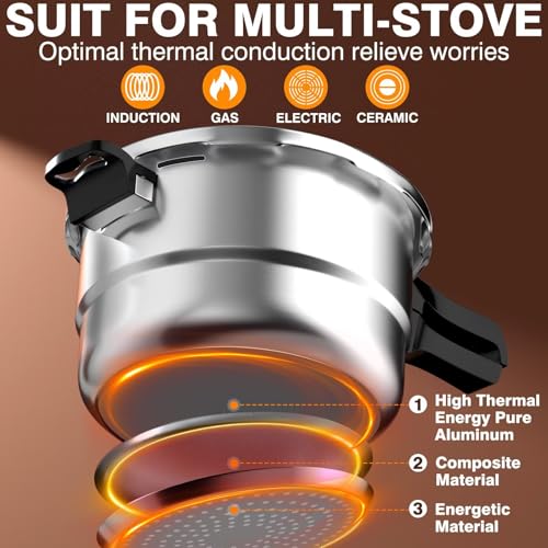 Olla a presión de aluminio 7.6 L PYY miniatura 5