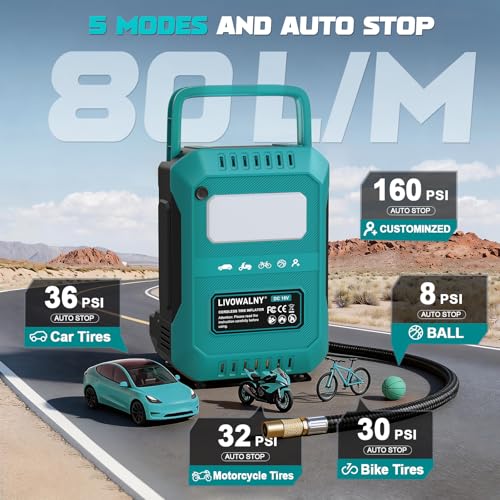 Image of LIVOWALNY 5X Faster Tire Inflator Air Compressor, 160PSI Cordless Air Pump Compatible with Makita 18V Battery with Digital Pressure Gauge, Deflator & Auto Shut-Off for Car, Motorcycle (Tool Only)