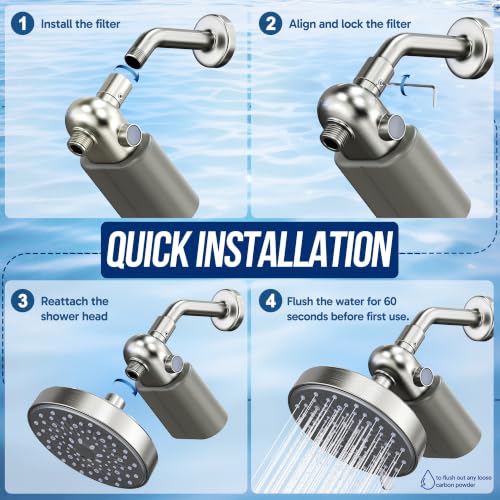 Image of Veken Shower Filter, Chlorine, Lead & Sulphide Tested, One-Press Cartridge