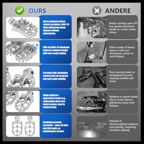 Image of Dirt Bike Foot Pegs Footpegs Rest Pedal CNC for MX 650 500 MX650 MX500 SX500 Electric Dirt Bike Silver