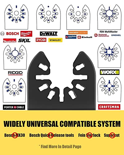 60Pcs Oscillating Saw Blades, 2023 Upgrade Efficient Oscillating Blades, Japanese Long Teeth, Quick Release Multi Tool Blades Kits For Plastics, Universal Multitool Blades Wood Fit Almost All Model #TOP1