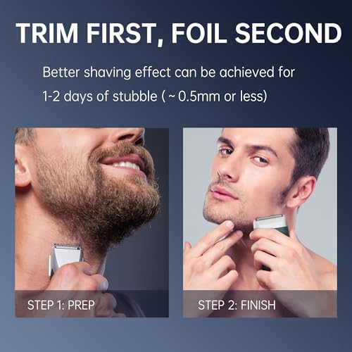 Image of Portable Electric Razor for Men with 8,000 RPM Dual Floating Blade, 1H Charge for 60 Days, Type-C, Design for Daily /Travel Use, Electric Foil Shavers for Face, Green